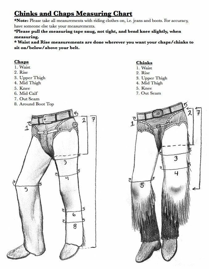 Measuring chart